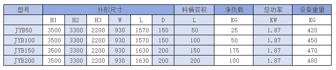 B Clamp Type Hoist thumbnail 2