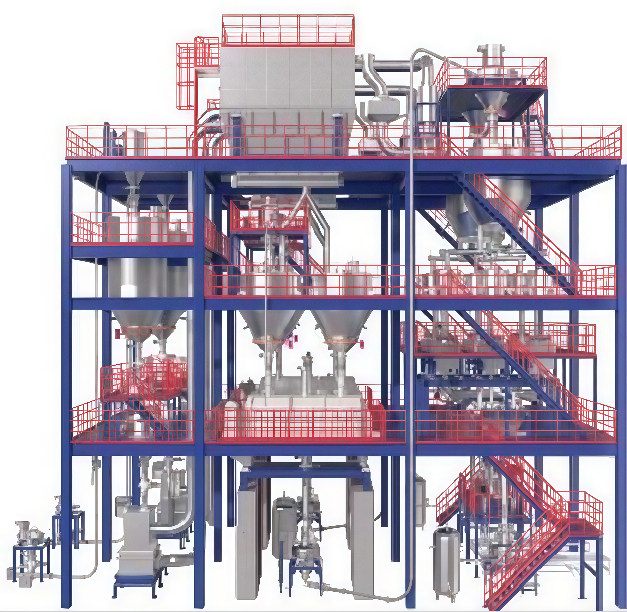 Finished Product Packaging System